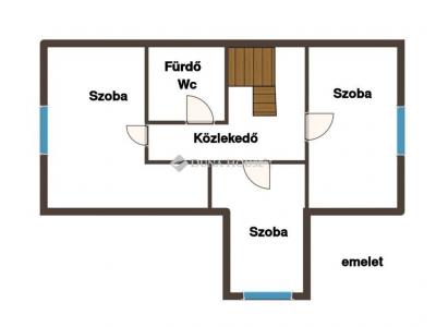 Eladó ikerház Budapest