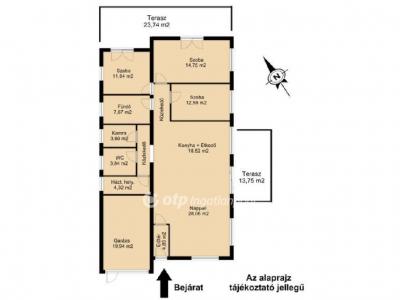 Eladó családi ház Érd