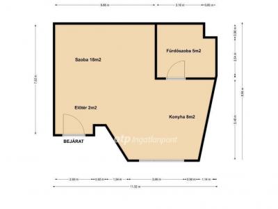 Eladó lakás Budapest