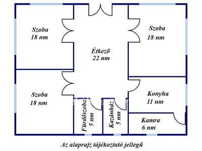 Eladó ikerház Jászfényszaru