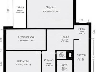 Eladó lakás Budapest