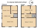Eladó családi ház Szigetszentmiklós