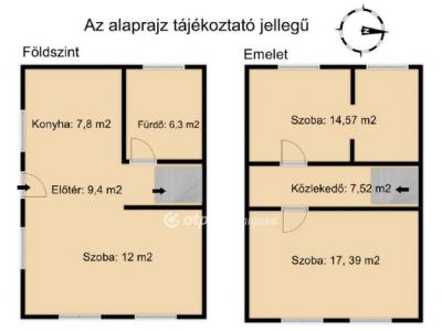 Eladó családi ház Szigetszentmiklós
