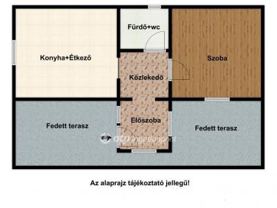 Eladó ikerház Sáránd
