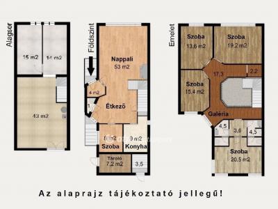 Eladó ikerház Debrecen