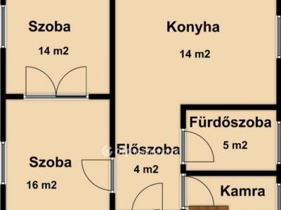 Eladó családi ház Debrecen