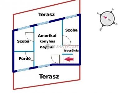 Eladó lakás Budapest