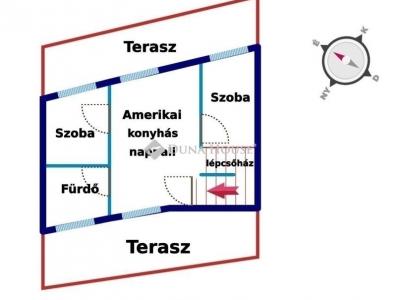 Eladó lakás Budapest