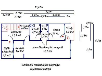 Eladó lakás Szolnok