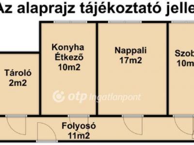Eladó lakás Kisvárda