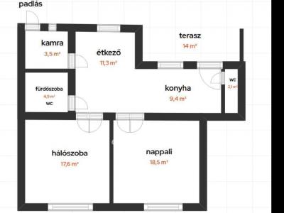 Eladó házrész Budapest