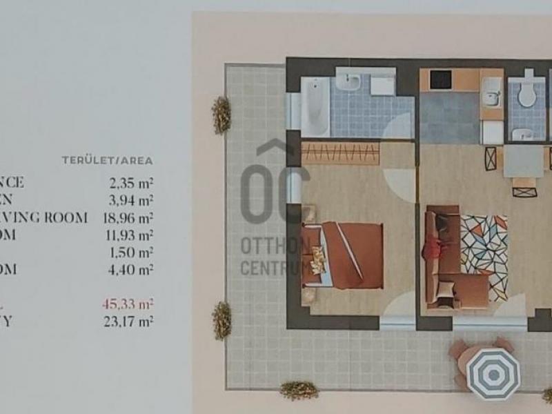 Eladó lakás Budapest