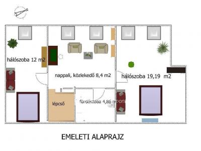 Eladó lakás Budapest