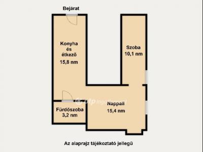 Eladó lakás Budapest