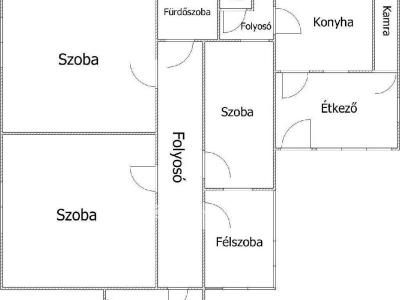 Eladó családi ház Mezőhegyes