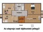 Eladó ikerház Gödöllő