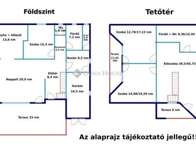 Eladó családi ház Erdőkertes