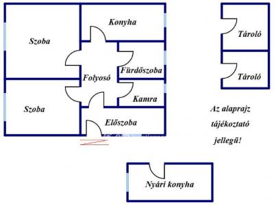 Eladó családi ház Mezőhegyes