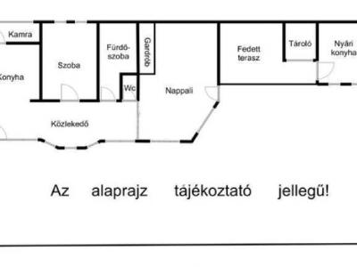 Eladó családi ház Makó