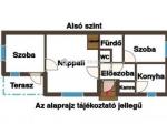 Eladó ikerház Budapest