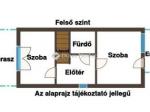 Eladó ikerház Budapest