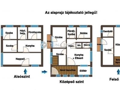 Eladó családi ház Budapest