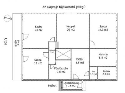 Eladó családi ház Győr