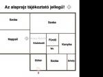 Eladó lakás Szeged