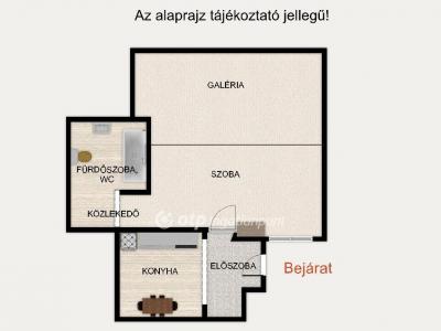 Eladó lakás Budapest