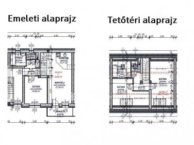 Eladó lakás Kisvárda