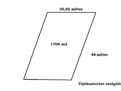 Eladó nyaraló Budapest