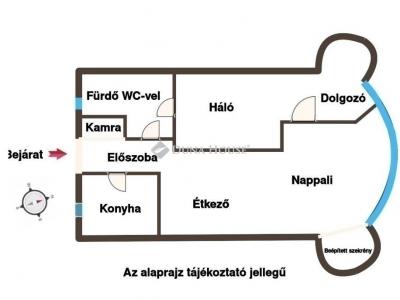 Eladó lakás Budapest