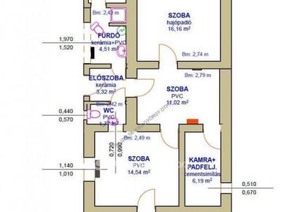 Eladó családi ház Egyek