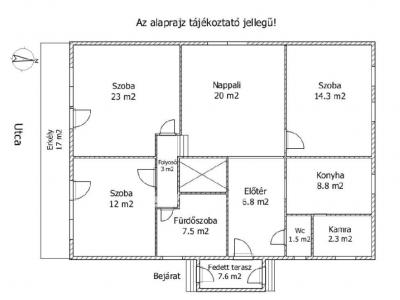 Eladó családi ház Győr