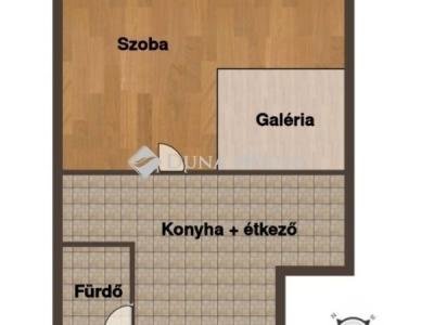 Eladó lakás Budapest