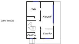 Eladó családi ház Solymár