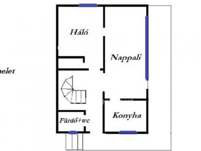 Eladó családi ház Solymár