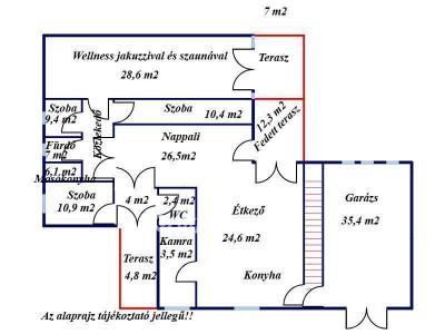 Eladó családi ház Hernád