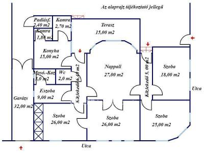 Eladó családi ház Békéscsaba