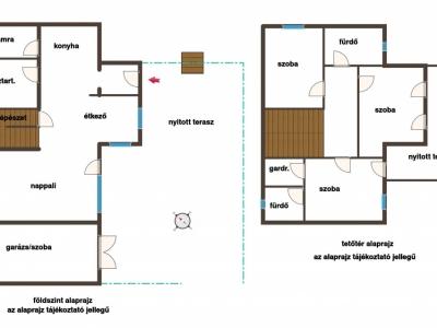 Eladó ikerház Gödöllő