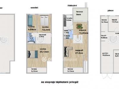 Eladó sorház Székesfehérvár