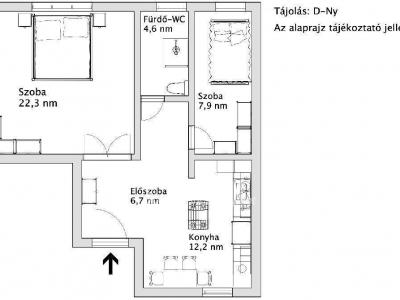 Eladó lakás Budapest