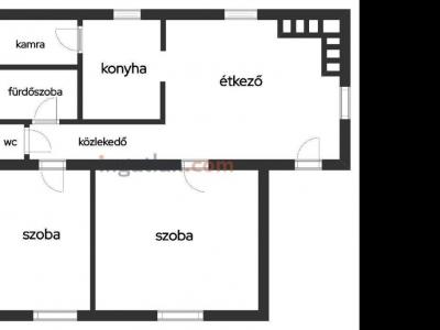 Eladó családi ház Kiskunmajsa