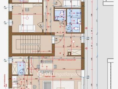 Eladó lakás Szentendre