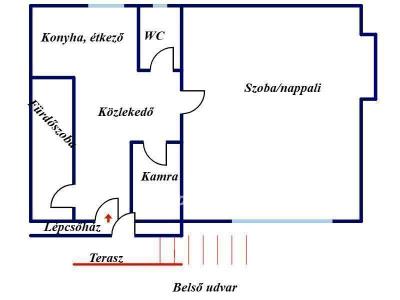 Eladó lakás Nyíregyháza