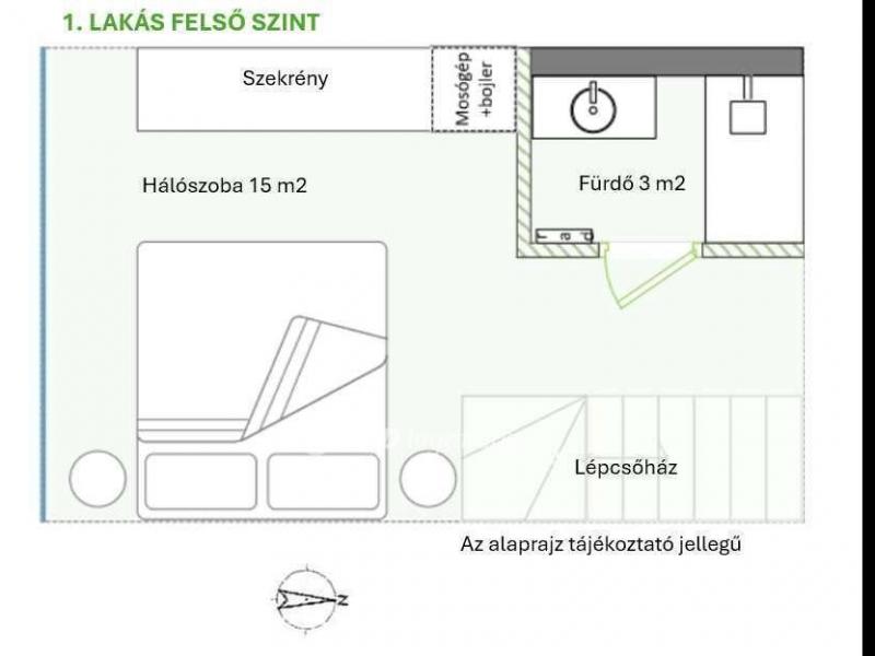Eladó lakás Budapest