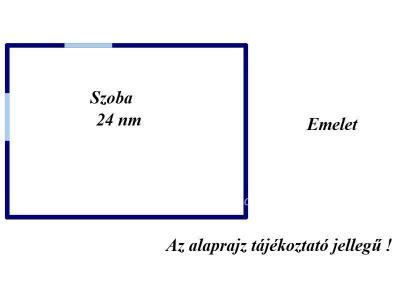 Eladó családi ház Hatvan