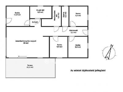 Eladó családi ház Balatonőszöd
