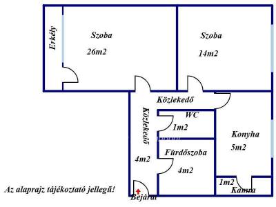 Eladó lakás Mezőkovácsháza