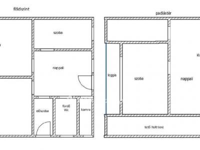 Eladó családi ház Szentes